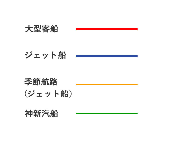 航路図路線