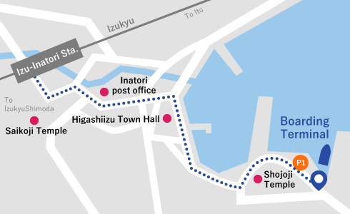 Inatori Port Map