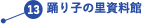 踊り子の里資料館