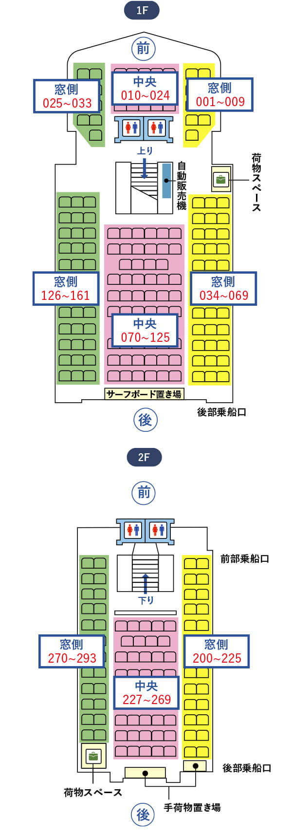 ジェット船内地図