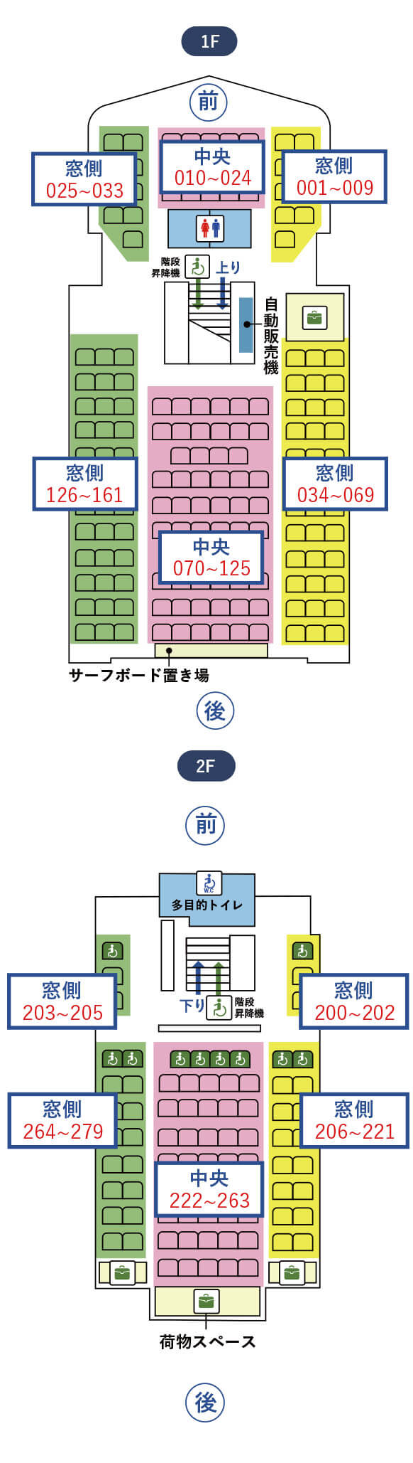 ジェット船内地図