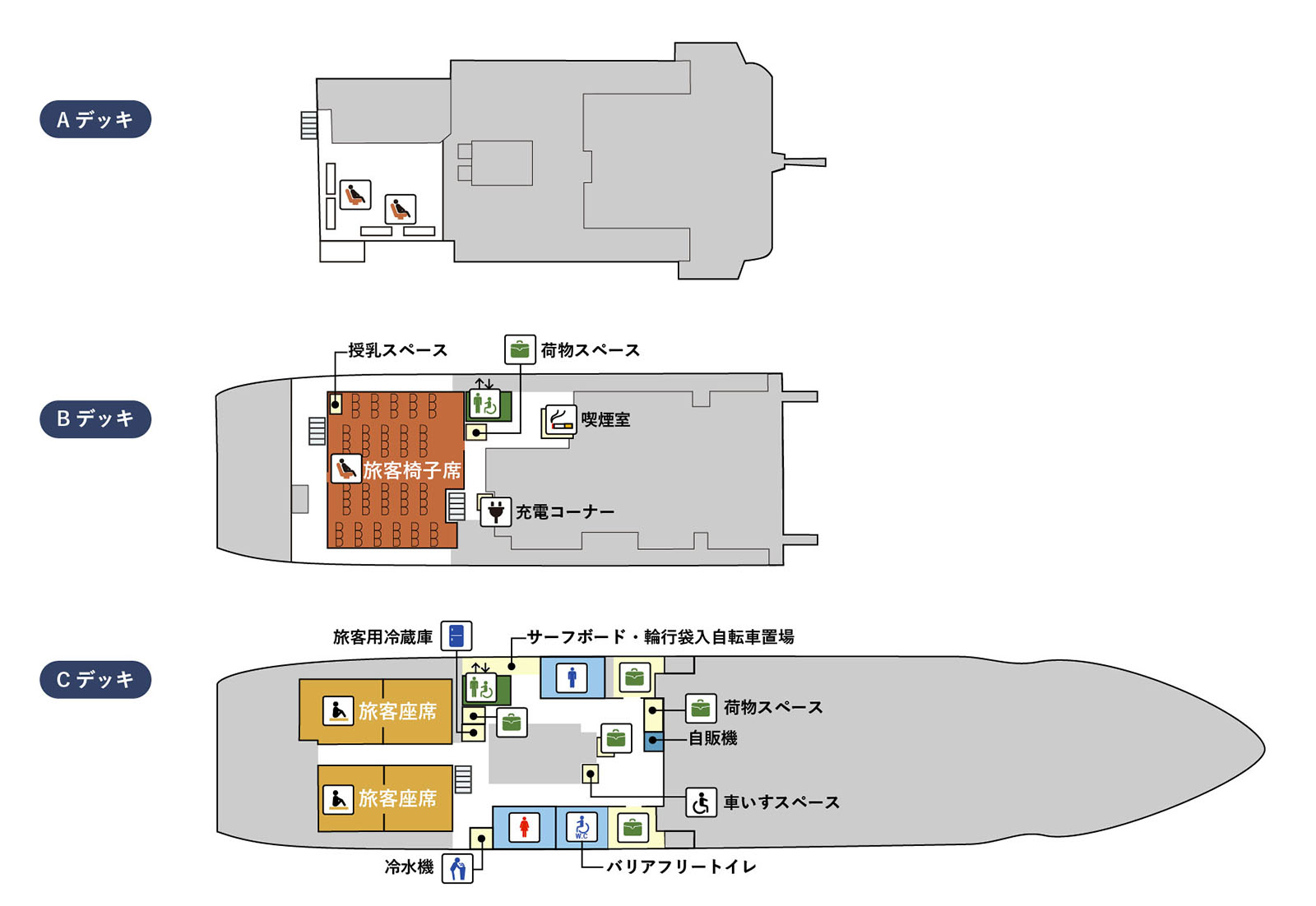 くろしお丸 船内図