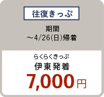 往復きっぷ 〜4/26（日）伊東発着 7,000円