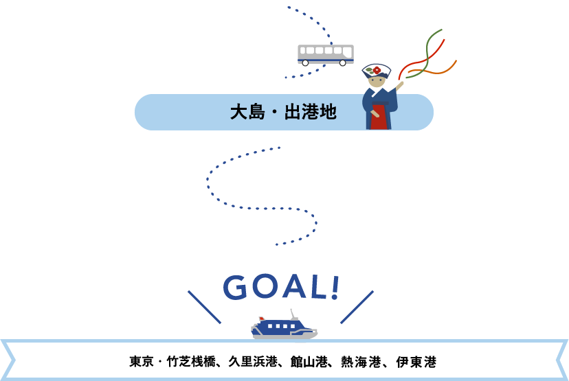GOAL!