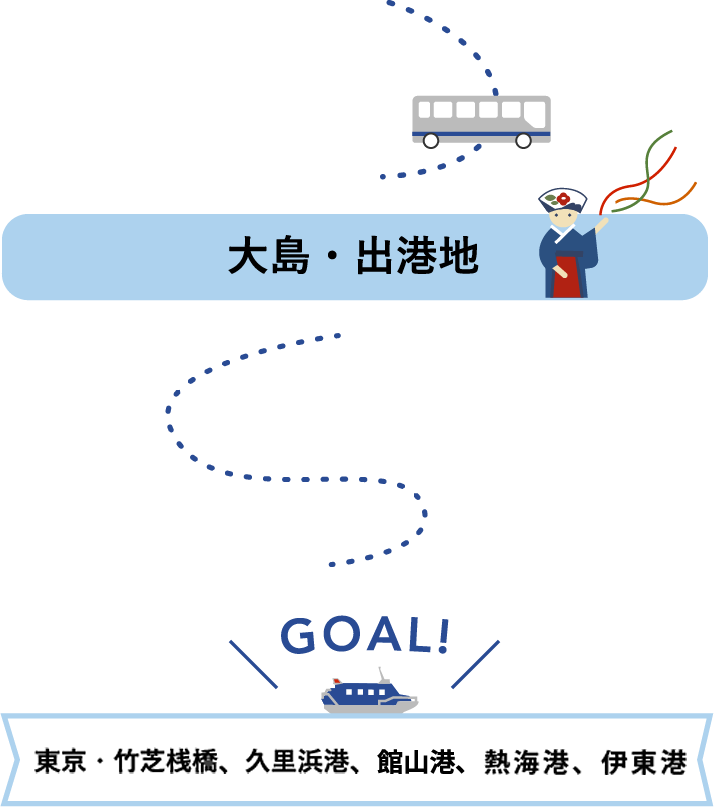 GOAL!