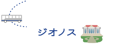 ジオノス