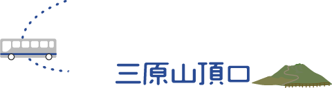 三原山頂口