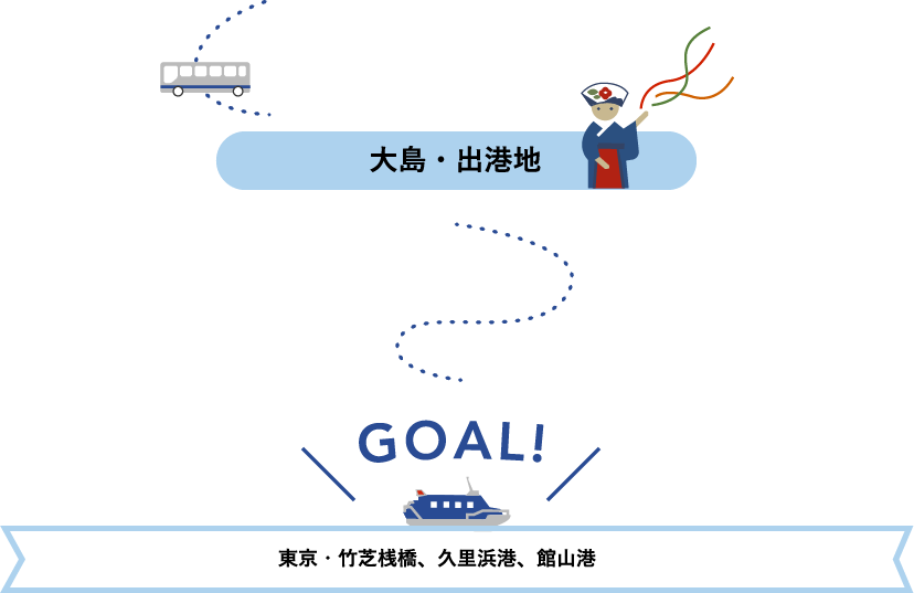 GOAL!