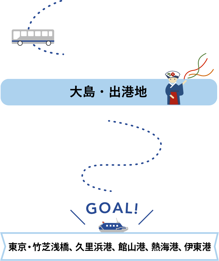 GOAL!