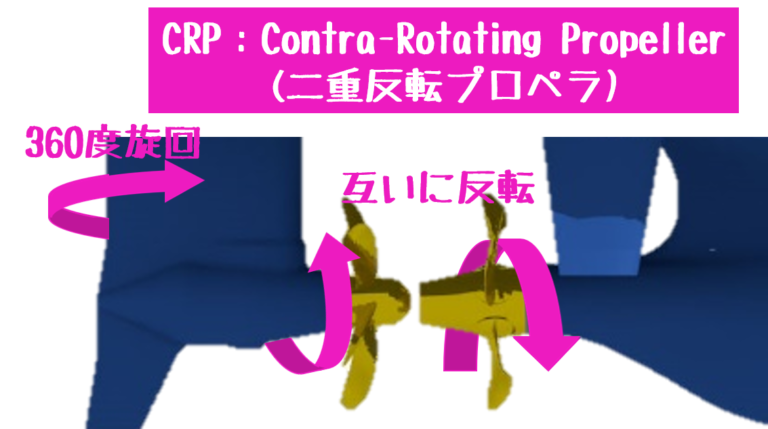 アジポッド
