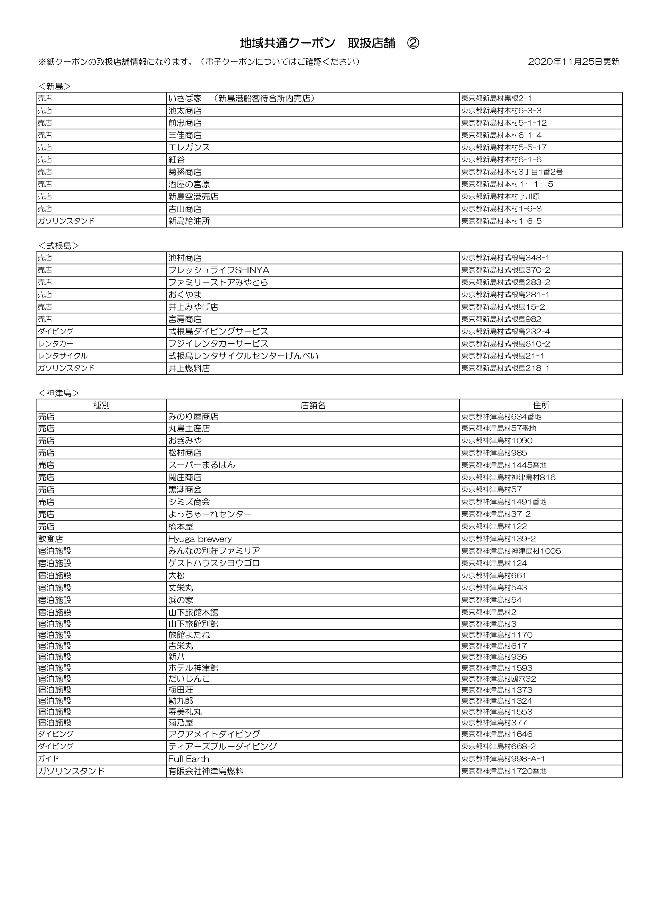1 8更新 緊急事態宣言発令に伴う Gotoトラベルキャンペーンについて 東海汽船